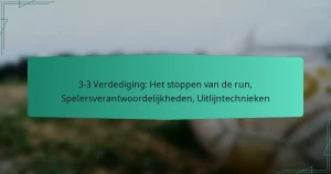 3-3 Verdediging: Het stoppen van de run, Spelersverantwoordelijkheden, Uitlijntechnieken